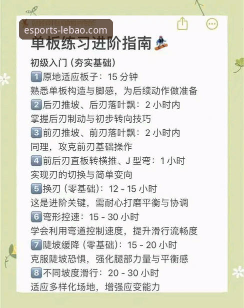 乐宝体育平台无限惊喜选择操作教程：从入门到精通的完整指南