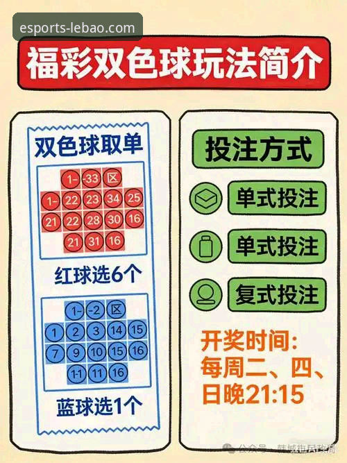 乐宝体育投注实战深度分析：从入门到精通的完整操作指南